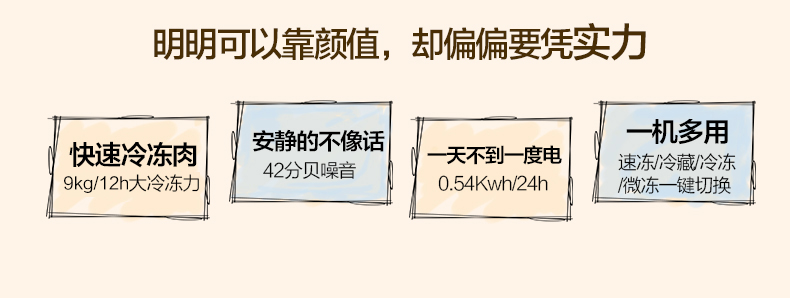 美的冷柜 BD/BC-203KM(E) (白色)