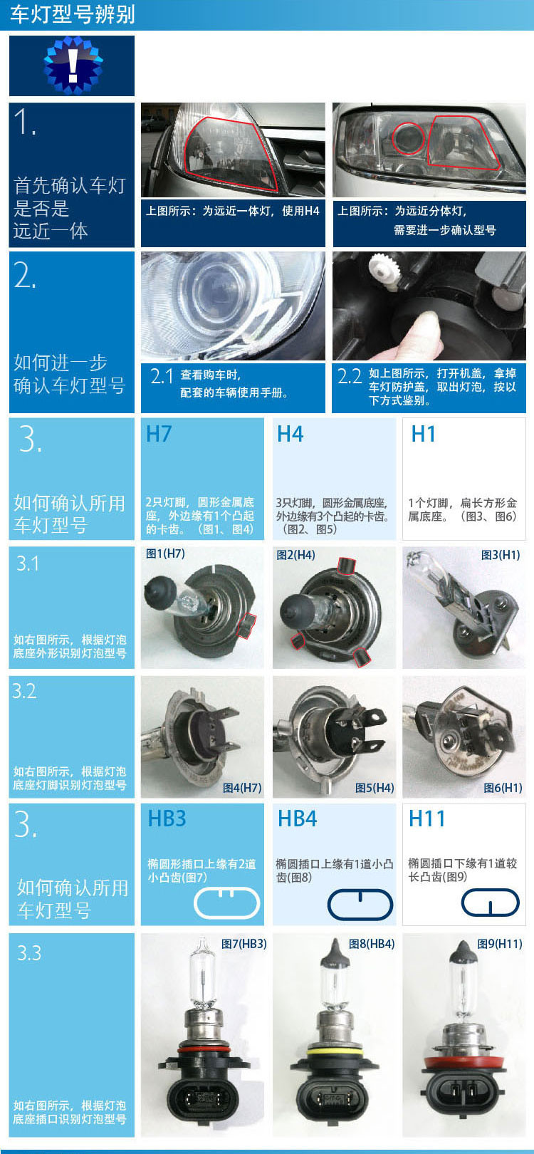 飞利浦(philips)蓝星之光h1汽车灯泡4000k时尚白光