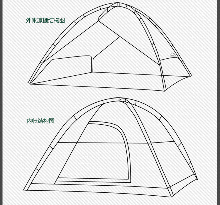 wind tour 威迪瑞3-4人帐篷户外双人野营自动帐篷露营天幕凉棚 军绿