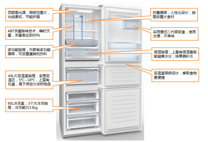 海尔冰箱抽屉安装图图片