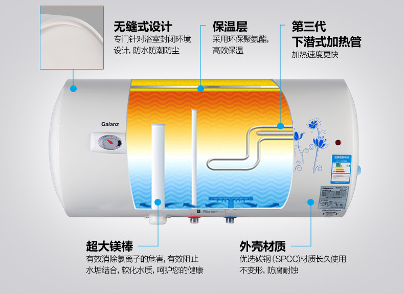 格兰仕热水器使用图解图片