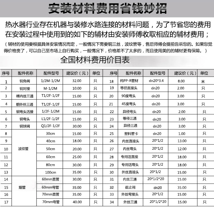 美的电热水器f50-30b7(e)(遥控)电热水器/双码