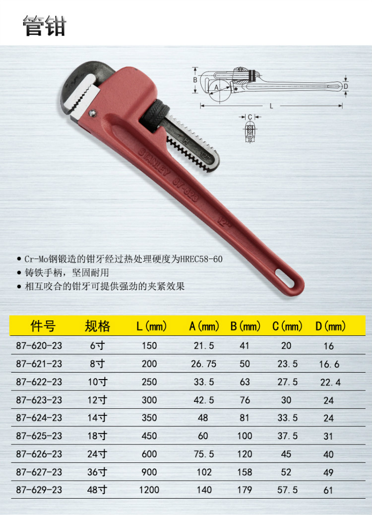 管钳扳手型号一览表图图片