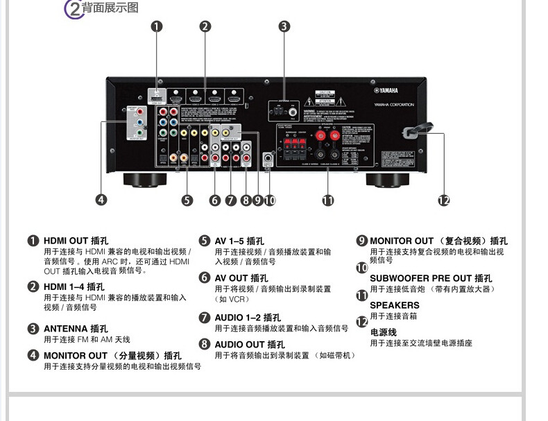 雅马哈371功放使用教程图片