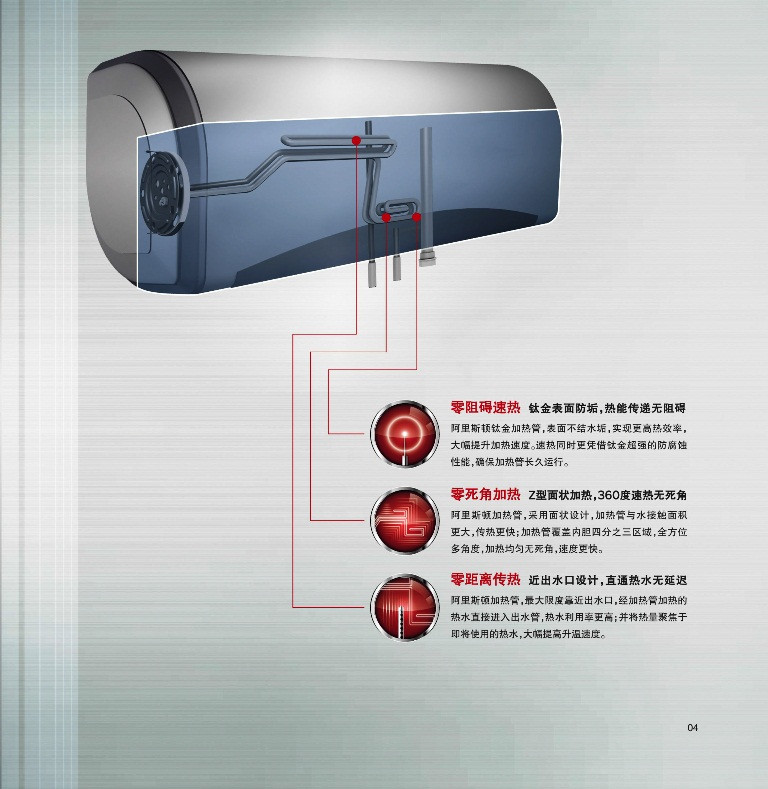 阿里斯顿(ariston)电热水器ptc100e3.0 阿里斯顿热水器ptc100e3.