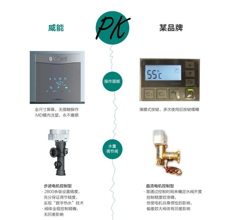 威能热水器使用图解图片