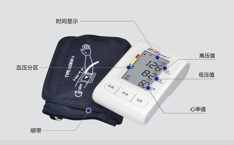 慧說話上臂式數字電子血壓計bp106a(全自動/語音報讀/心率不齊檢測)