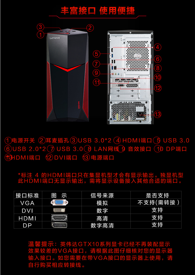 聯想(lenovo) 拯救者刃7000 遊戲臺式機 i5-7400 8g 128g ssd gtx1060