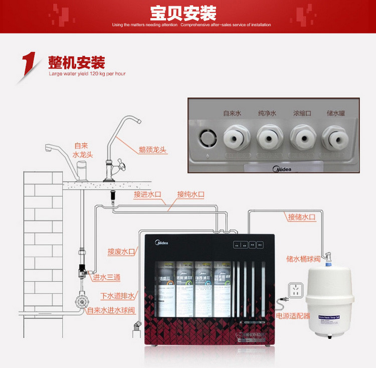 美的净水器拆卸图解图片