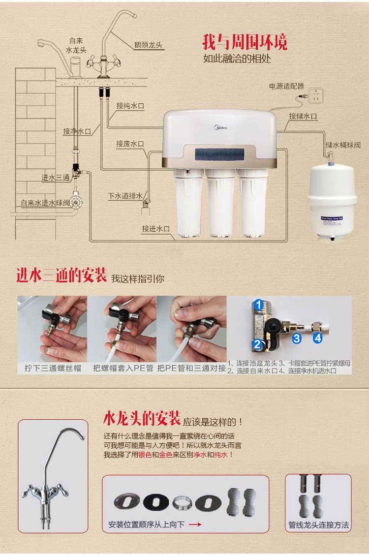 美的(midea)净水器mru1583a