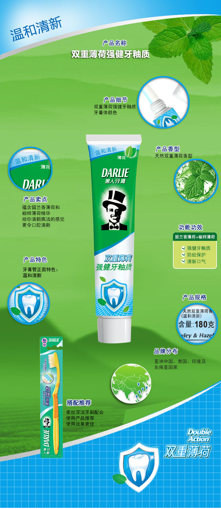 黑人darlie双重薄荷强健牙釉质牙膏温和清新180g