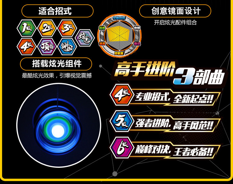 auldey奥迪双钻火力5悠悠球极急速光刃s676108a溜溜球男孩女孩炫酷