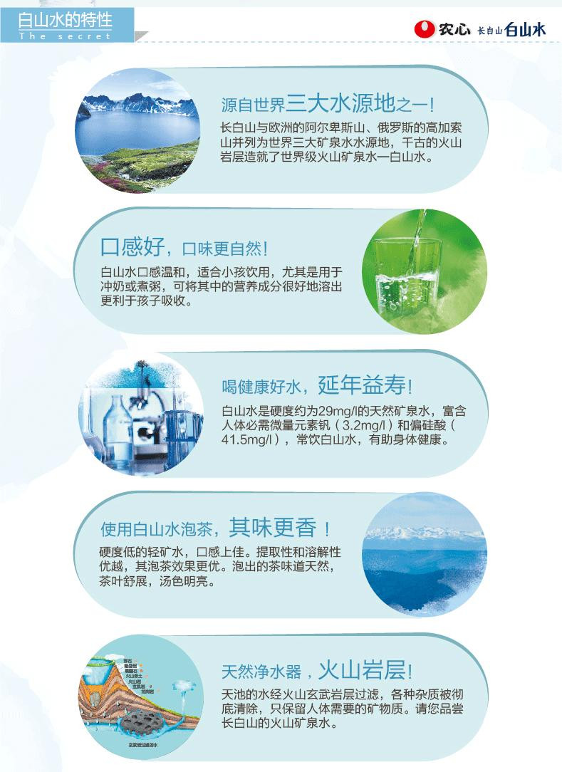 农心白山水330ml瓶长白山天然火山矿泉水饮用水