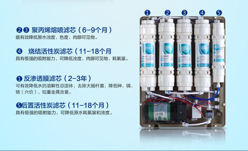 沁园(truliva)净水器qr-r5-02 沁园qr-r5-02【价格 图片 品牌 报价】