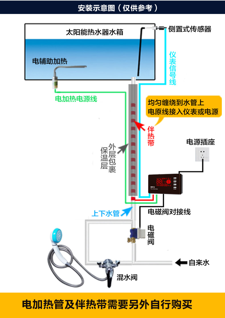 太阳能热水器控制器仪表配件自动上水器全智能通用型电脑板