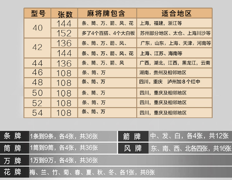 【兴乐(xingle)麻将】 兴乐全自动麻将机 家用 棋牌室 麻将桌 四口机