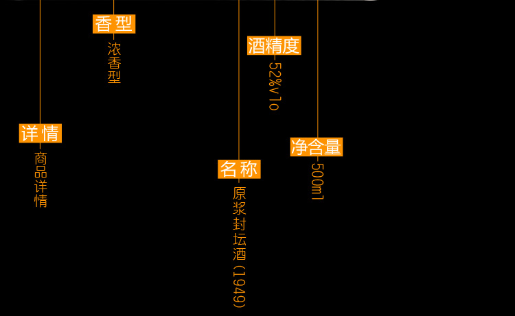 利波 贵州茅台镇 1949原浆封坛酒 60庆典装 浓