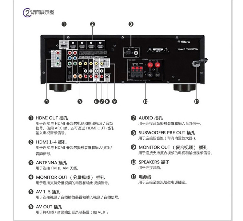 雅马哈v350功放说明书图片