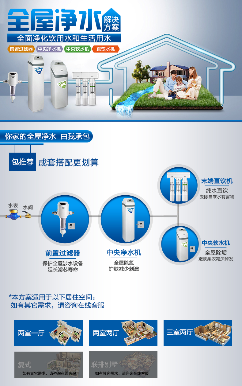 怡口净水器安装图解图片