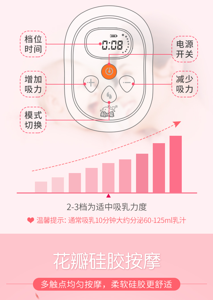 鲸之爱吸奶器 电动拔奶器 全自动孕产妇挤奶器吸力大静音LS-AE2A PP材质国产