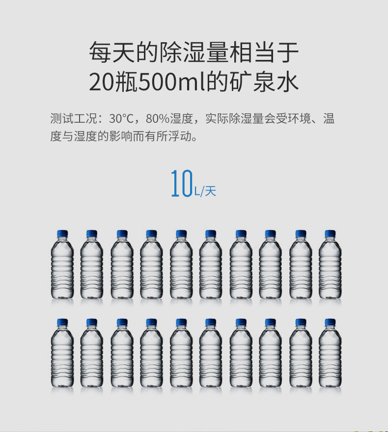 浦力适PUREST 除湿机 YL-2G10EC 衣帽间干衣 除湿 远程遥控