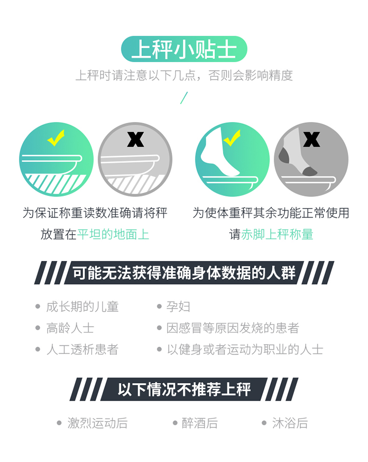 海尔(Haier) 电子秤 TZC04-00智能家用 体重称脂肪测BMI蓝牙健康体脂秤健身人体秤称 白色