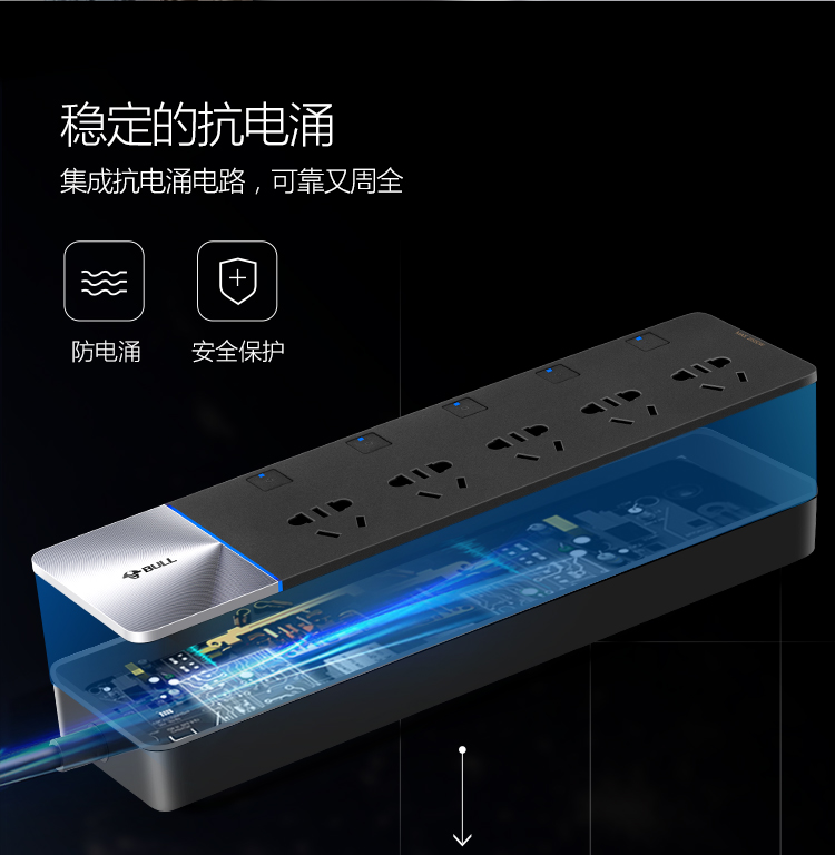 公牛(bull)插座 gn-h4053高端超功率预警五插位独立开关全长3米 抗