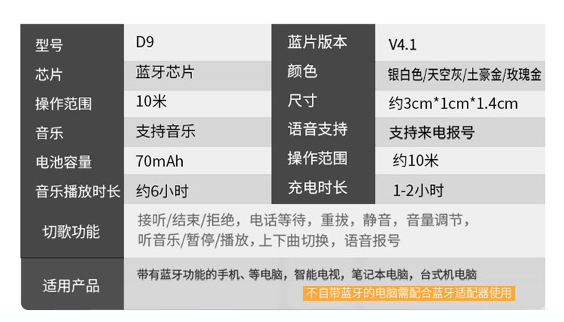 vipin 华为 荣耀8青春版/v9/mate9 无线耳机 运动蓝牙耳机4.