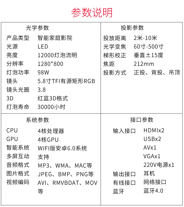 e家乐q3投影仪说明书图片