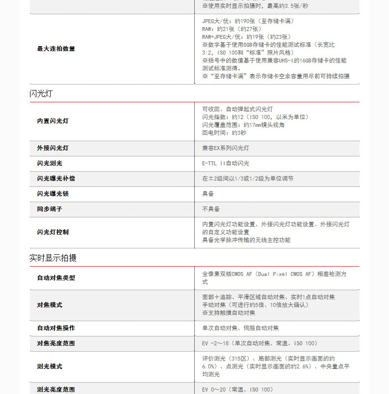 佳能(canon) eos 77d 单反套机(18-135mm f/3.5-5.