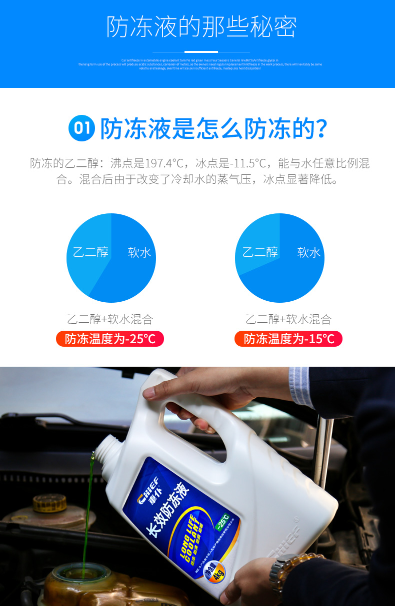 车仆长效防冻液4kg-40℃绿色