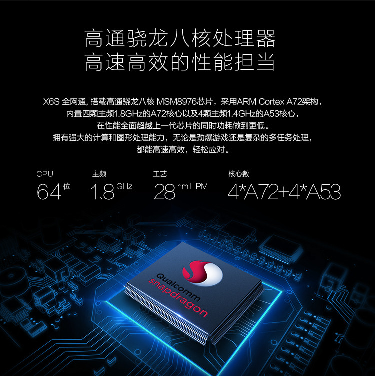 vivox6s全网通版金色