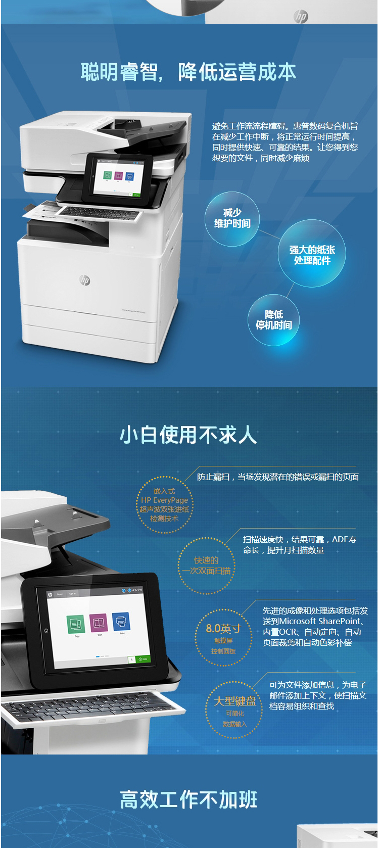 惠普 Hp 复印 复合机ez 惠普 Hp Laserjet Managed Mfp Ez A3黑白数码复合机 内置装订器 尊享服务 价格图片品牌报价 苏宁易购惠普打印机苏宁自营店