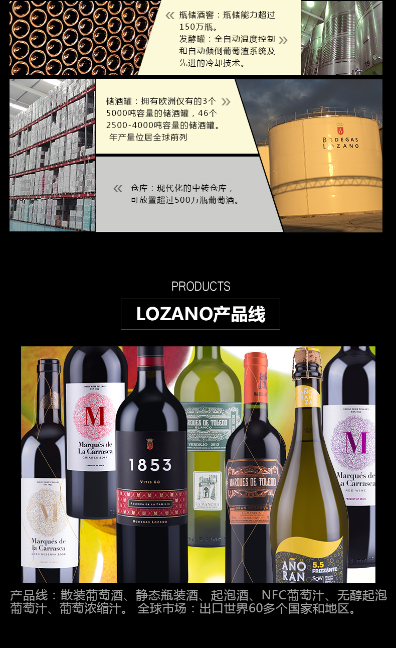 lozano洛萨诺酒庄西班牙进口do特级陈酿干红奥里斯坦获奖干型葡萄酒单