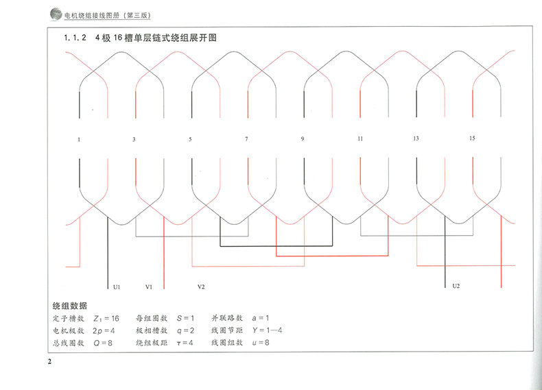 电动机绕组接线图册