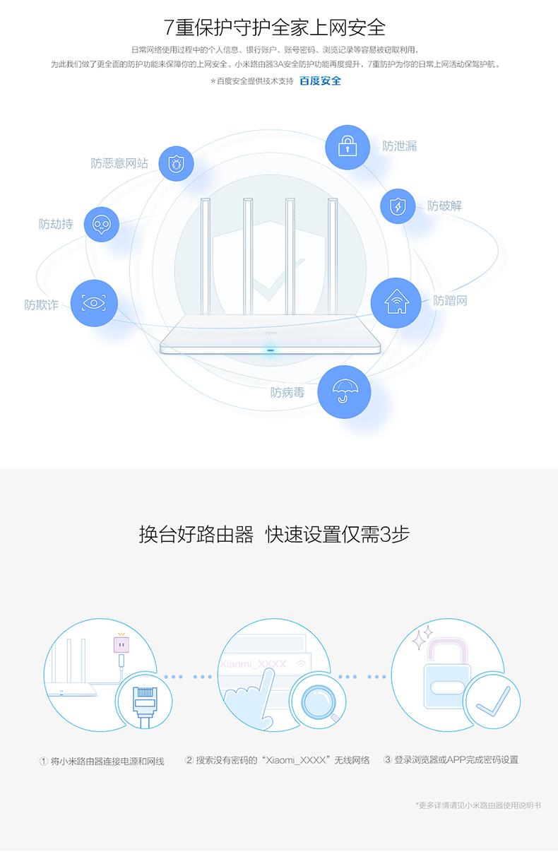 小米路由器3A双频千兆5G高速无线家用路由w