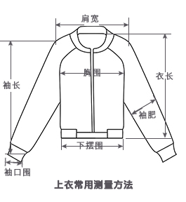 上衣测量标准示意图图片