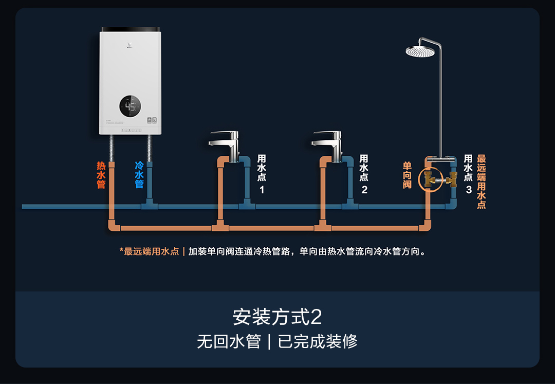 云米viomi16升零冷水燃气热水器优享版水气双调即开即热双重防冻app智