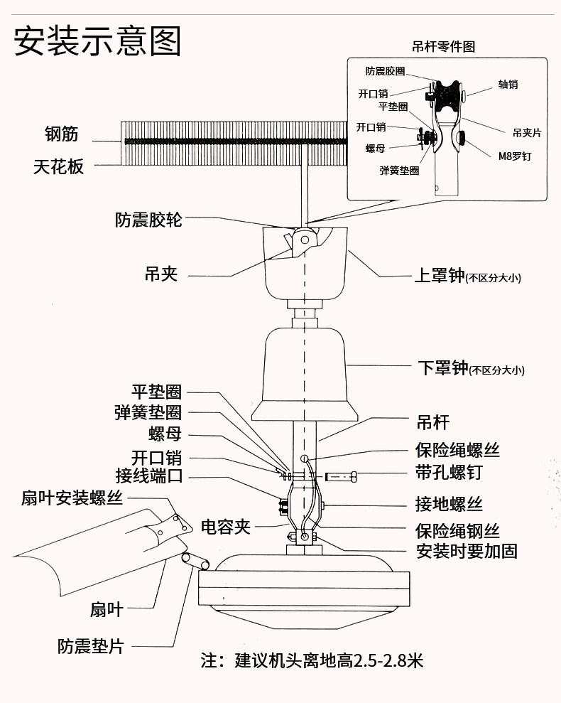 科锦永盛吊扇结构图片