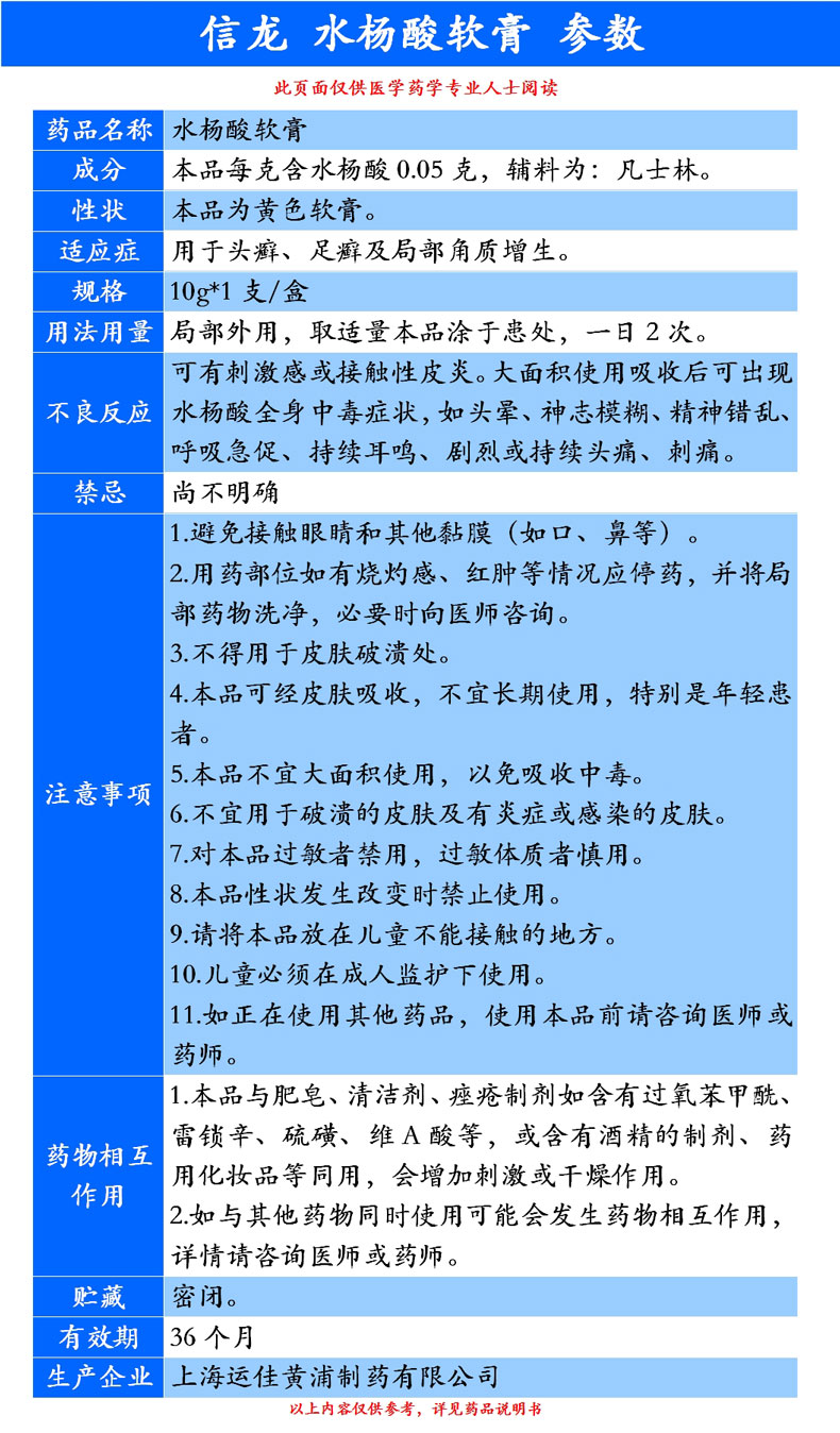 5盒优惠装水杨酸软膏10g去角质鸡皮肤乳膏药膏股癣手足癣头皮癣脚藓