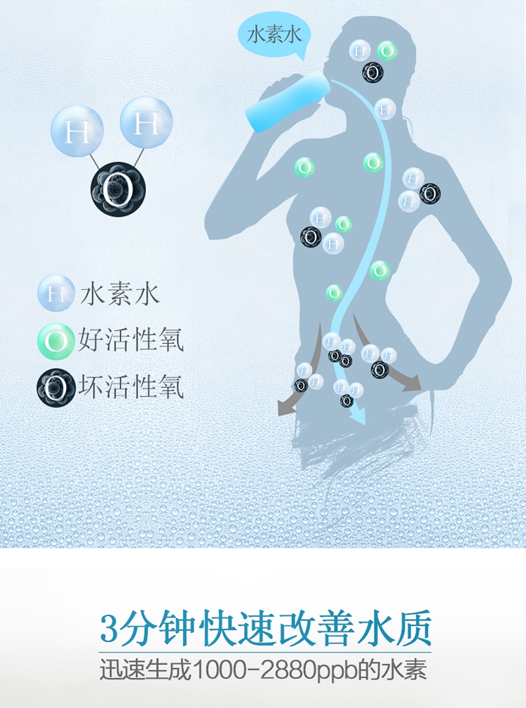 relea水素杯富氢水杯便携式usb