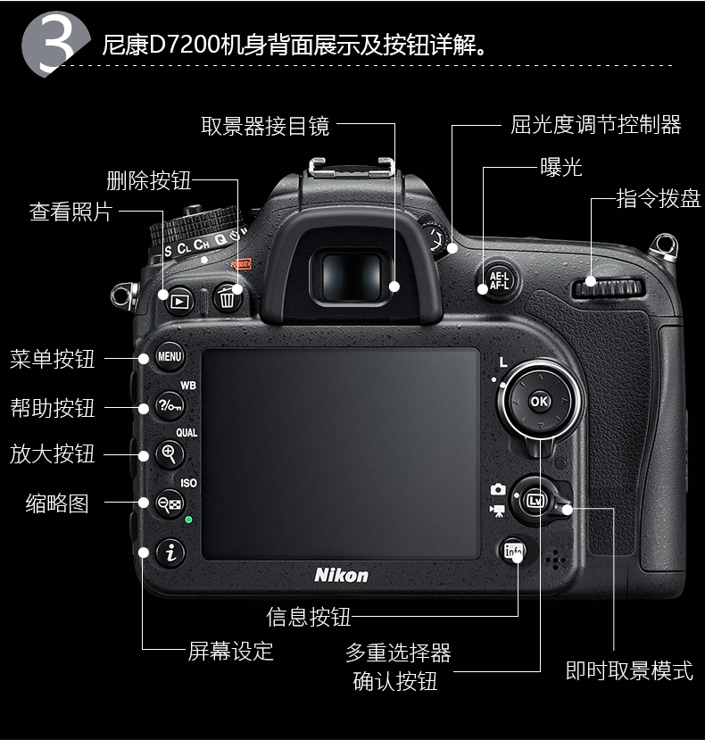 尼康(nikon)单反相机 尼康(nikon) d7200 数码单反相机 约2416万像素