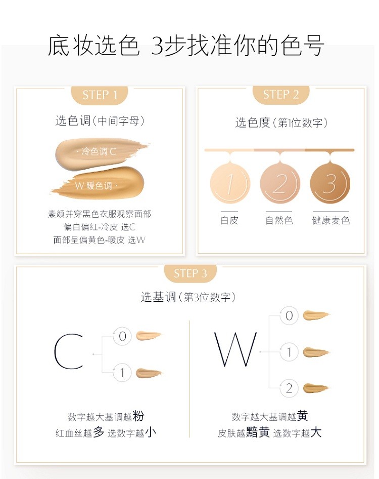 雅诗兰黛esteelauderdw气垫持妆无瑕气垫bb霜12g1w1bone象牙白明星