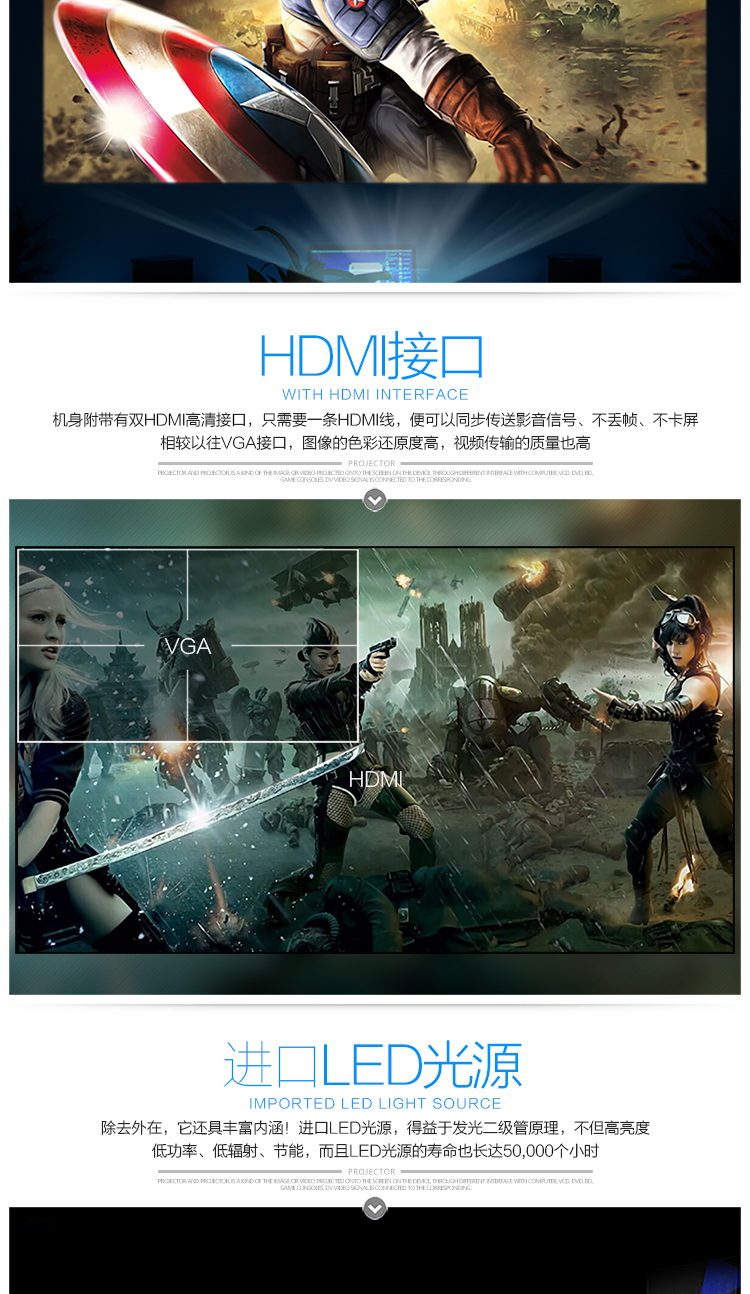 机家庭影院1080p 3D智能WIFI无屏电视 序号T