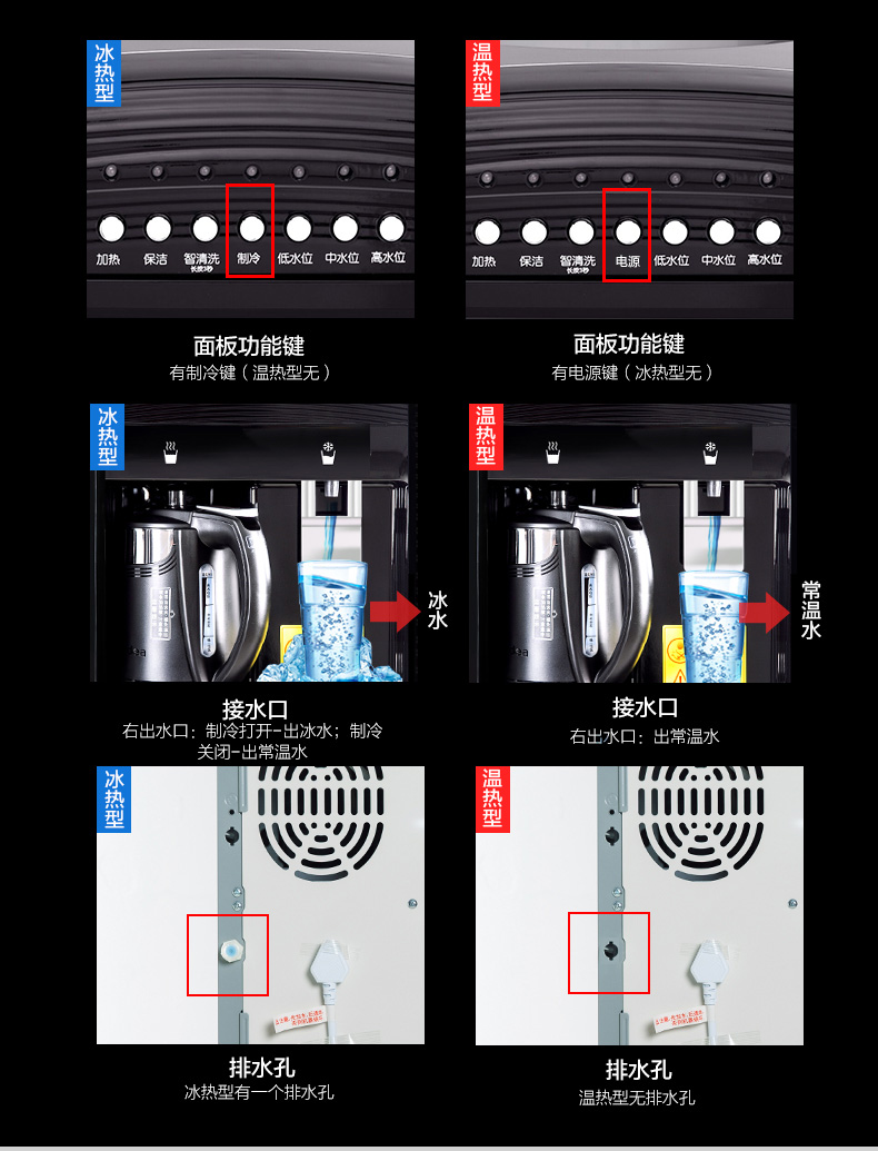 美的midea立式饮水机myr908sx柜式温热型饮水机家用办公双门