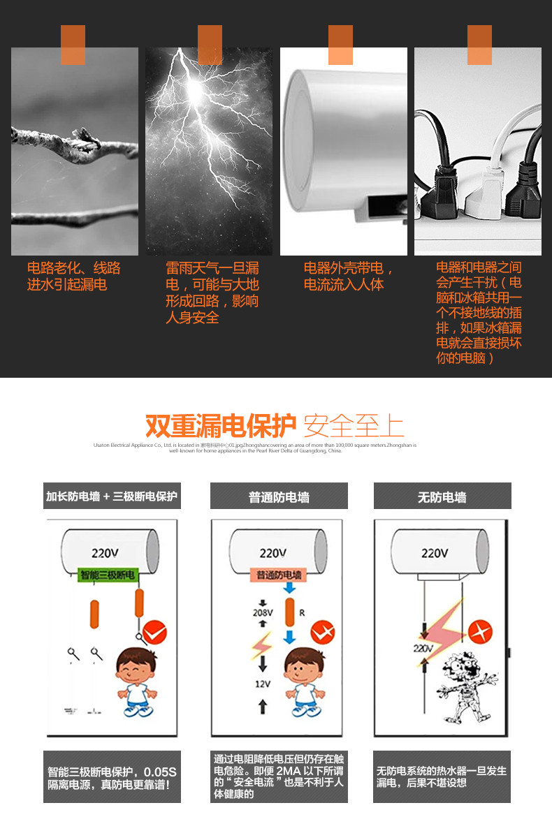 USATON/阿诗丹顿 KC04-N60D20电热水器储水式洗澡沐浴速热60L升