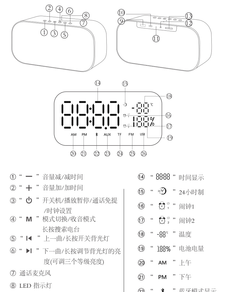 索爱s69蓝牙音箱说明书图片