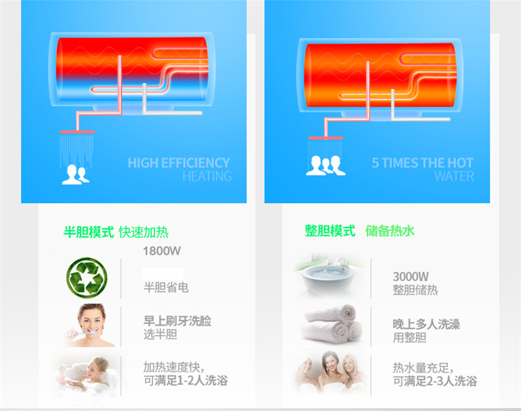 A3L11详情_04