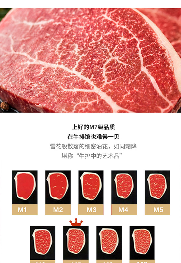 易果生鲜牛肉 原膳澳洲和牛小米龙牛排(m7)350g【价格 图片 品牌 报价