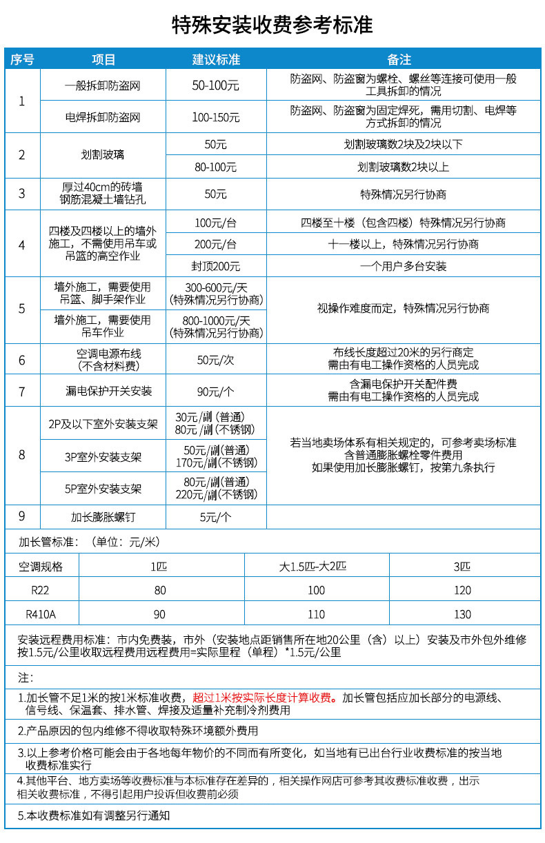 美的(midea)家用空调kfr-35gw/wdaa3@ 智弧-美的空调kfr-35gw/wdaa3